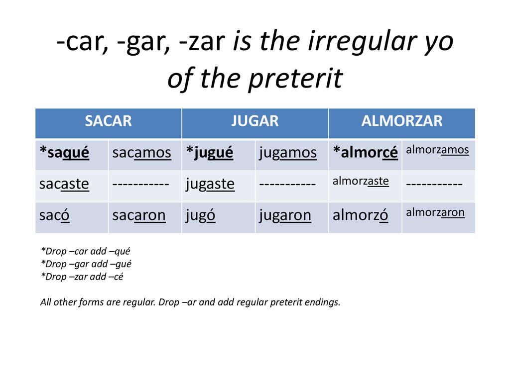 -car, -gar, -zar is the irregular yo of the preterit
