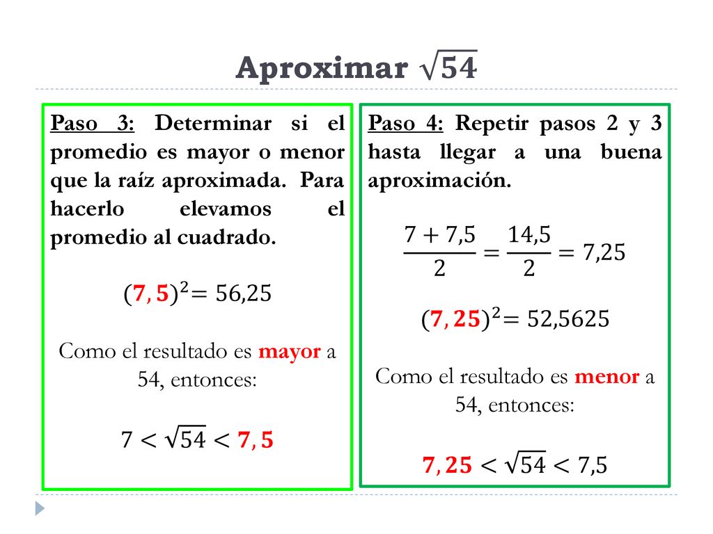 Aproximar 𝟓𝟒 Paso 3: Determinar si el promedio es mayor o menor que la raíz aproximada. Para hacerlo elevamos el promedio al cuadrado.