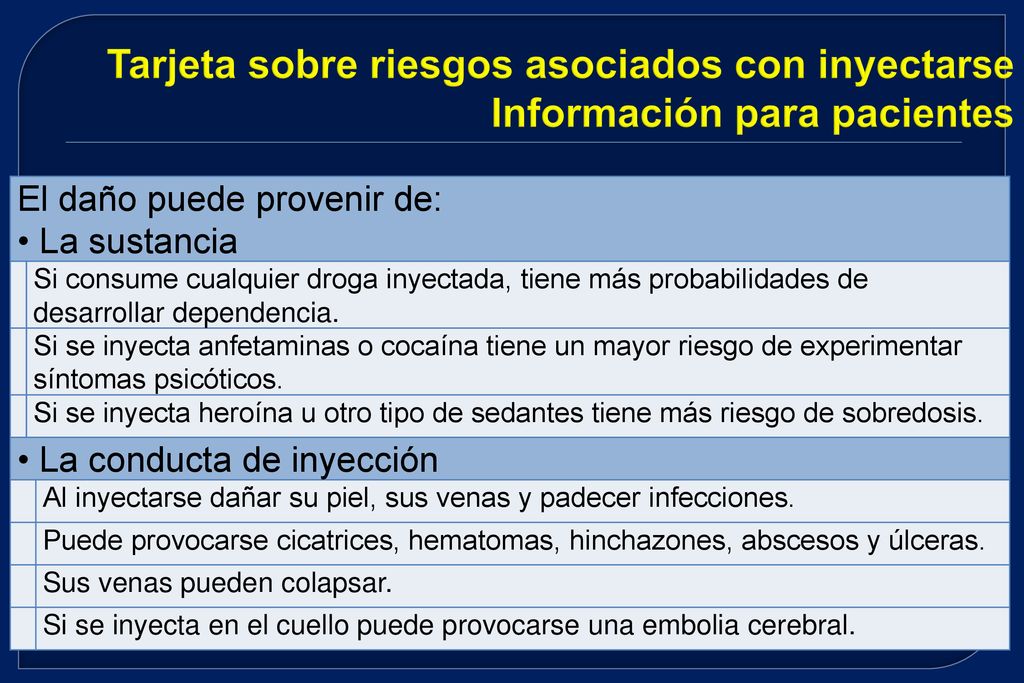 Tarjeta sobre riesgos asociados con inyectarse Información para pacientes