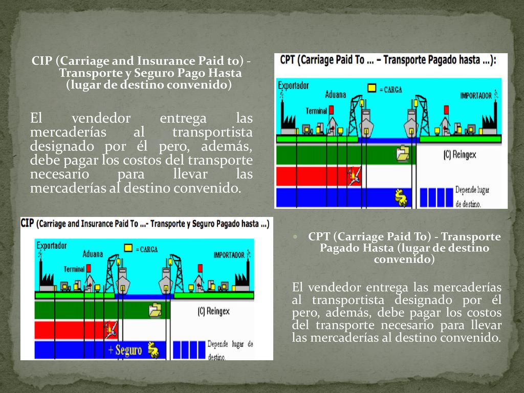 CIP (Carriage and Insurance Paid to) - Transporte y Seguro Pago Hasta (lugar de destino convenido)