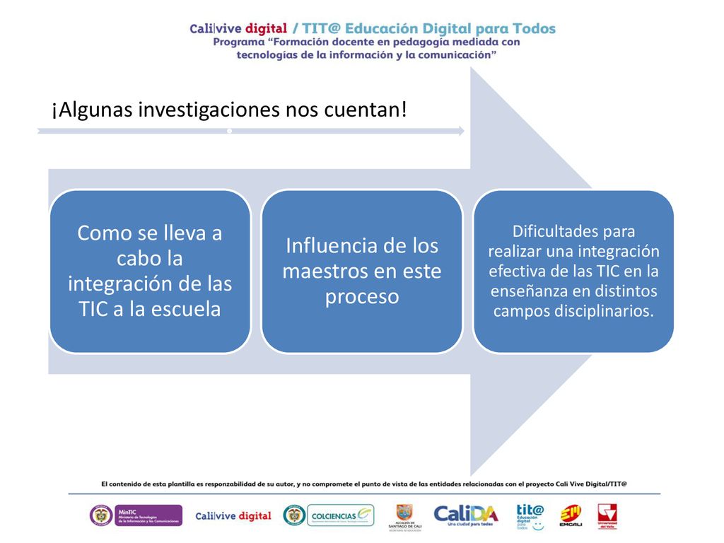 Como se lleva a cabo la integración de las TIC a la escuela