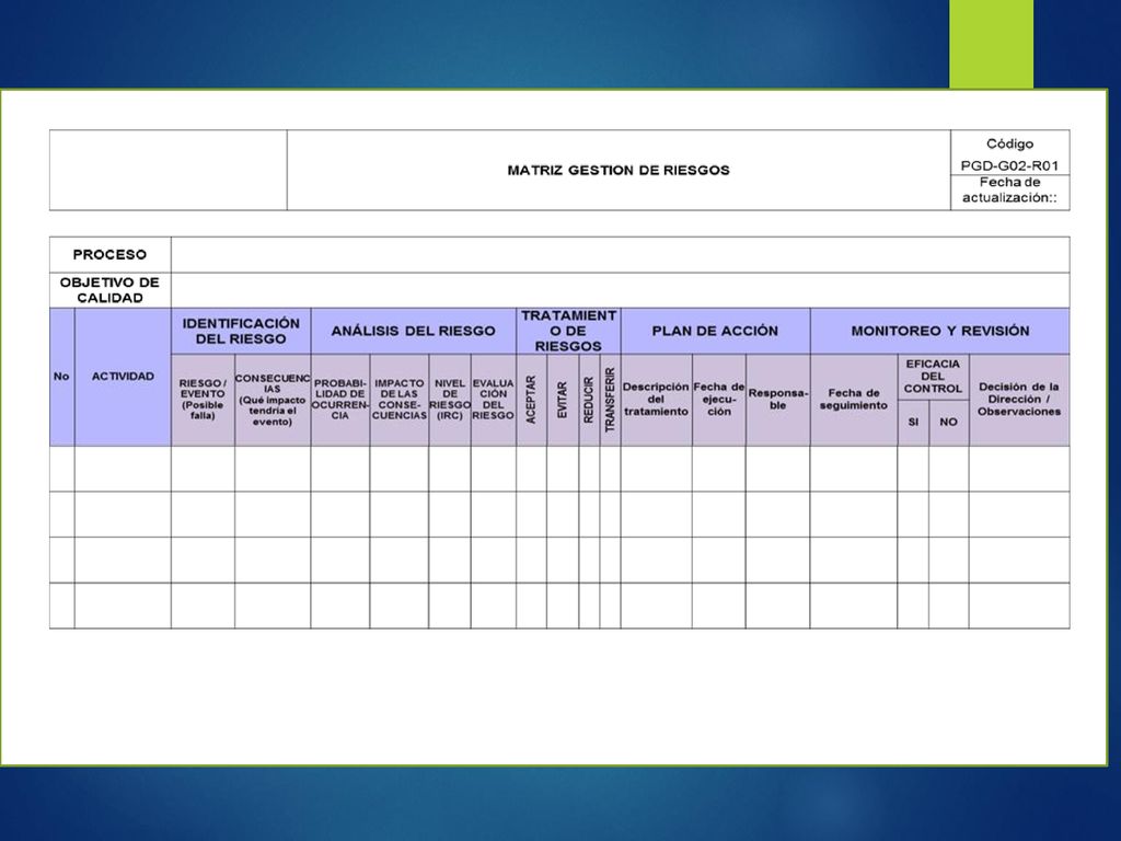 Esta dispositiva presenta la definición de Riesgo que si aparece en la ISO/FDIS 9001.