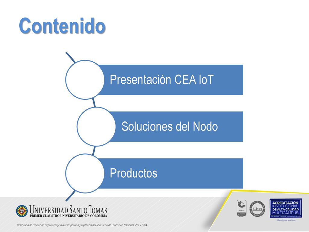 Contenido Presentación CEA IoT Soluciones del Nodo Productos