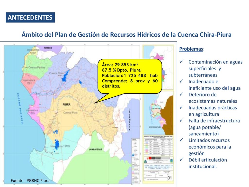 ANTECEDENTES Ámbito del Plan de Gestión de Recursos Hídricos de la Cuenca Chira-Piura. Problemas: