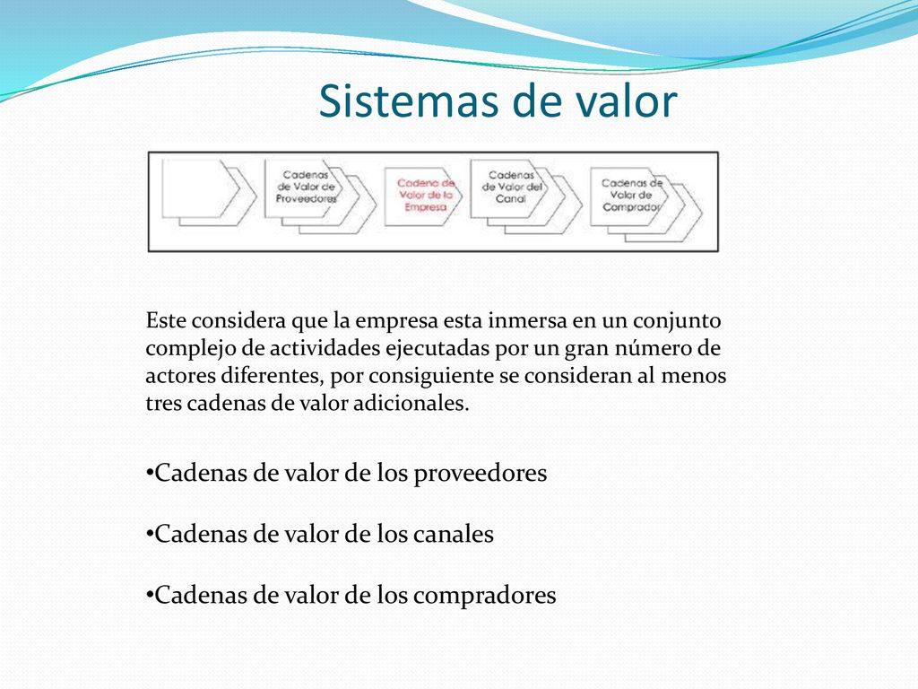 Sistemas de valor Cadenas de valor de los proveedores