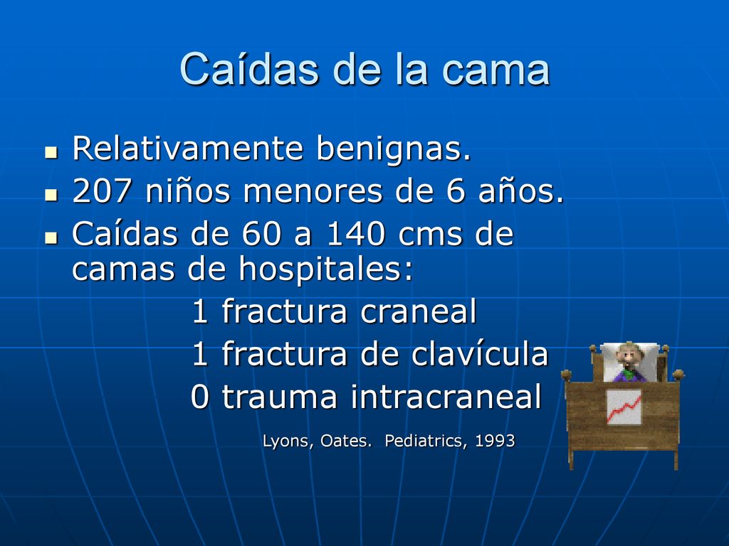 Caídas de la cama Relativamente benignas. 207 niños menores de 6 años.