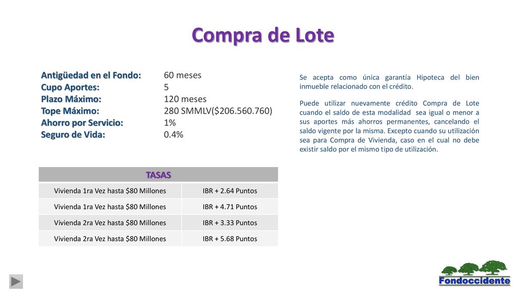 Compra de Lote Antigüedad en el Fondo: 60 meses Cupo Aportes: 5