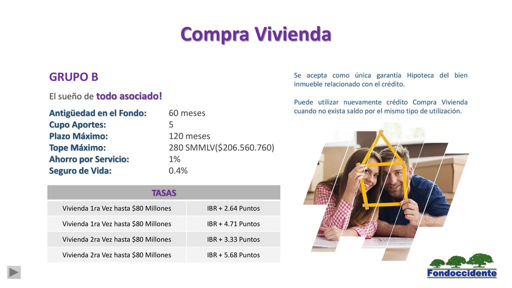 Compra Vivienda GRUPO B El sueño de todo asociado! TASAS