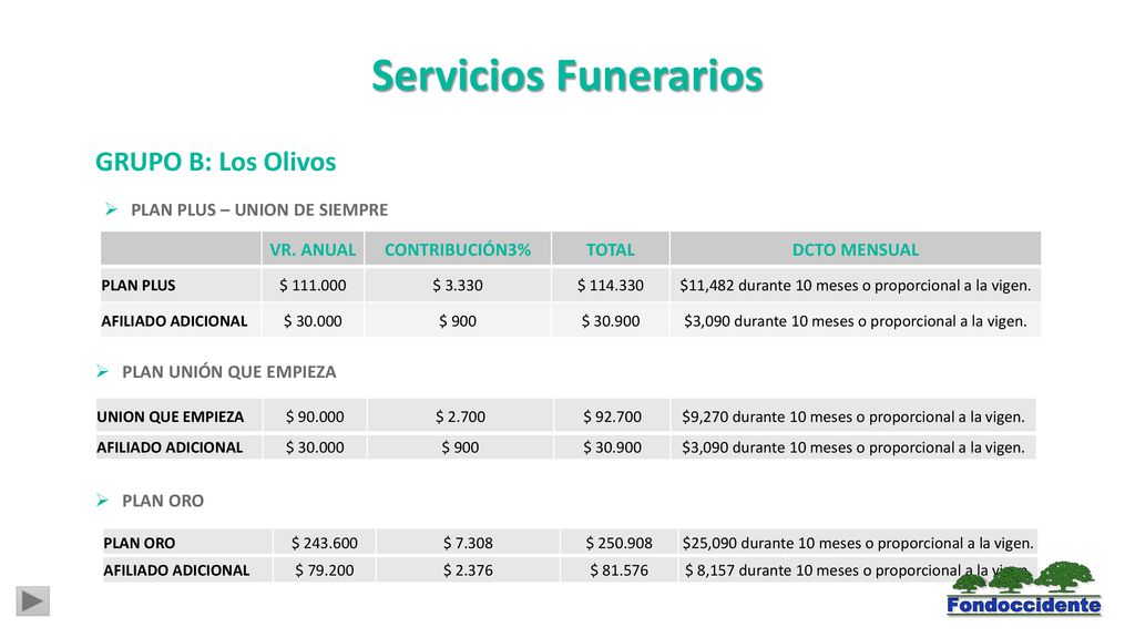 Servicios Funerarios GRUPO B: Los Olivos PLAN PLUS – UNION DE SIEMPRE