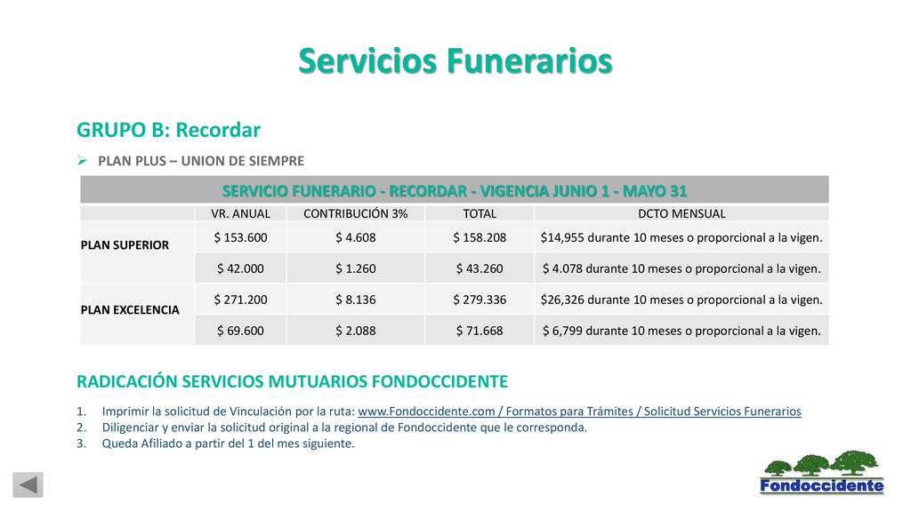 SERVICIO FUNERARIO - RECORDAR - VIGENCIA JUNIO 1 - MAYO 31