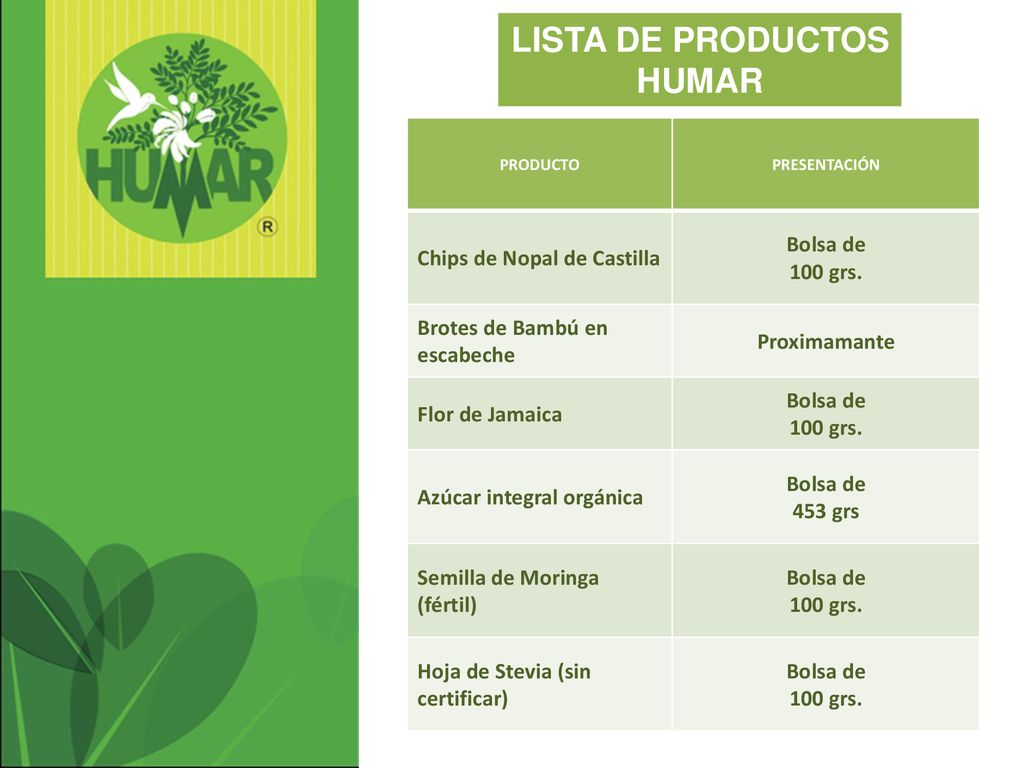 LISTA DE PRODUCTOS HUMAR