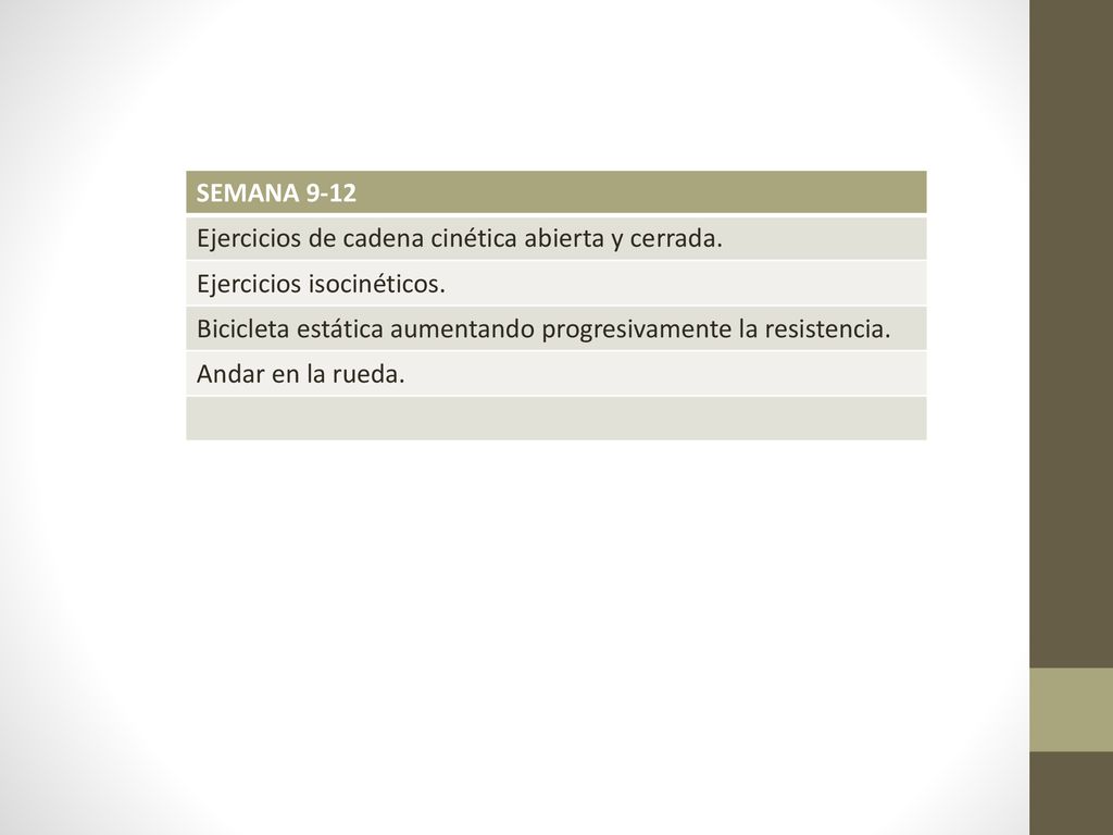 SEMANA 9-12 Ejercicios de cadena cinética abierta y cerrada. Ejercicios isocinéticos. Bicicleta estática aumentando progresivamente la resistencia.