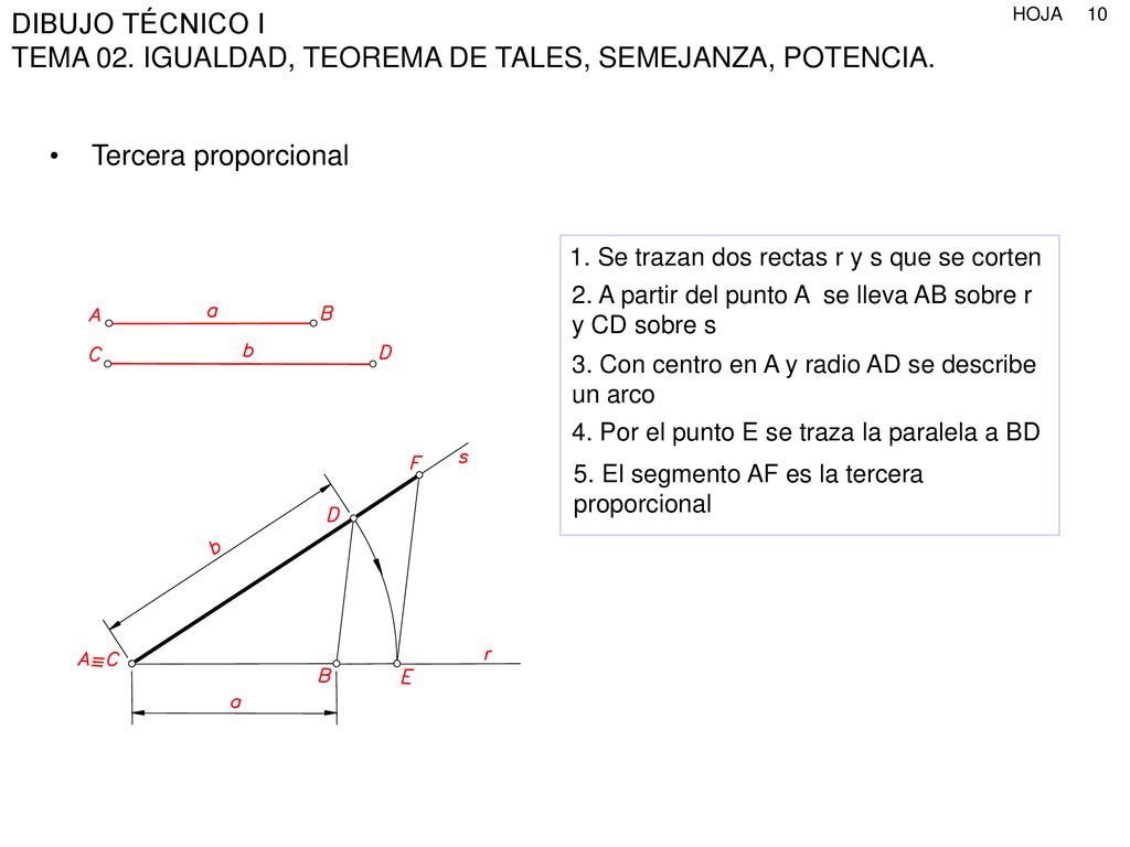 Tercera proporcional 1. Se trazan dos rectas r y s que se corten