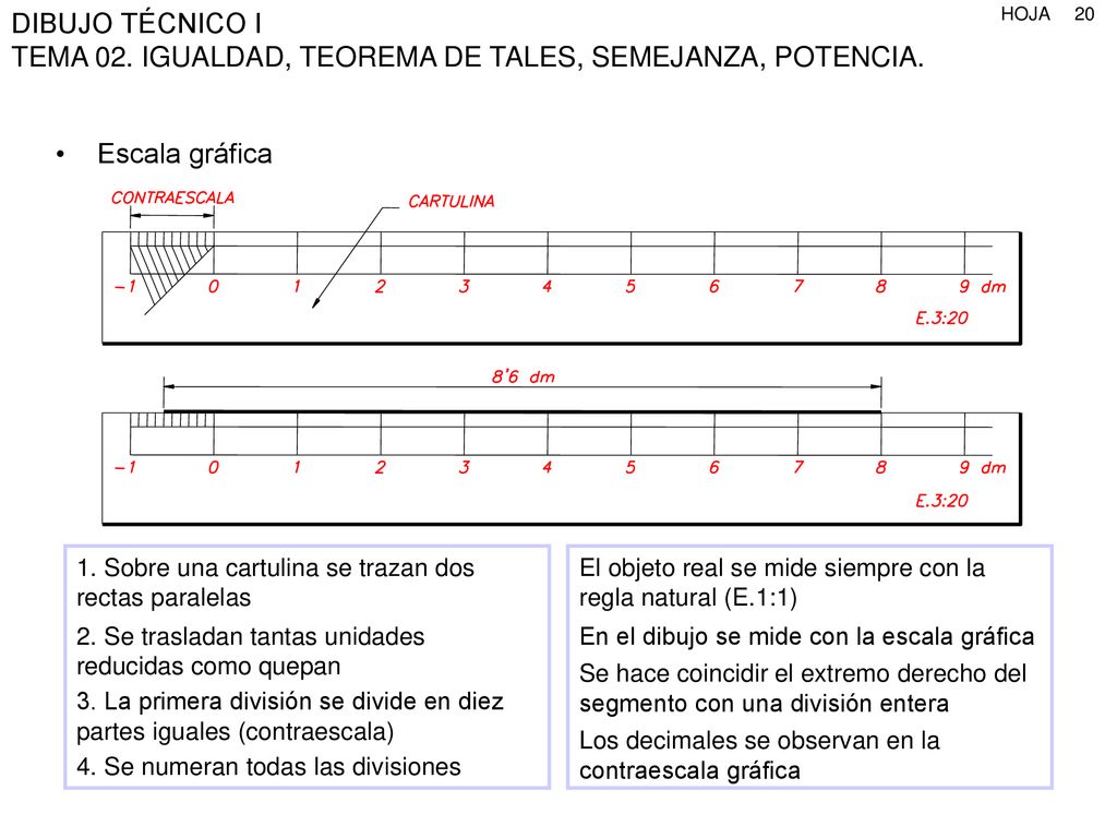 Escala gráfica 1. Sobre una cartulina se trazan dos rectas paralelas