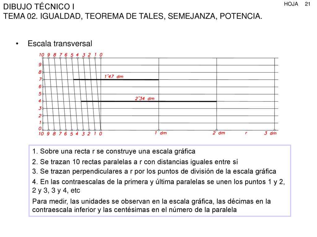 Escala transversal 1. Sobre una recta r se construye una escala gráfica. 2. Se trazan 10 rectas paralelas a r con distancias iguales entre sí.