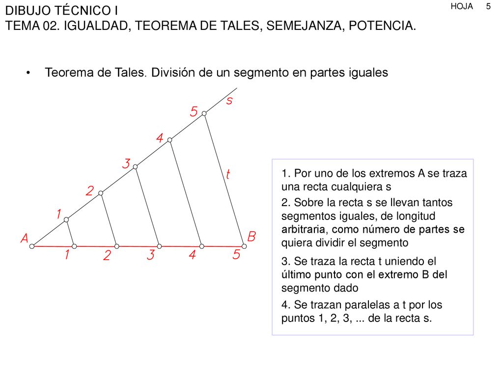 Teorema de Tales. División de un segmento en partes iguales