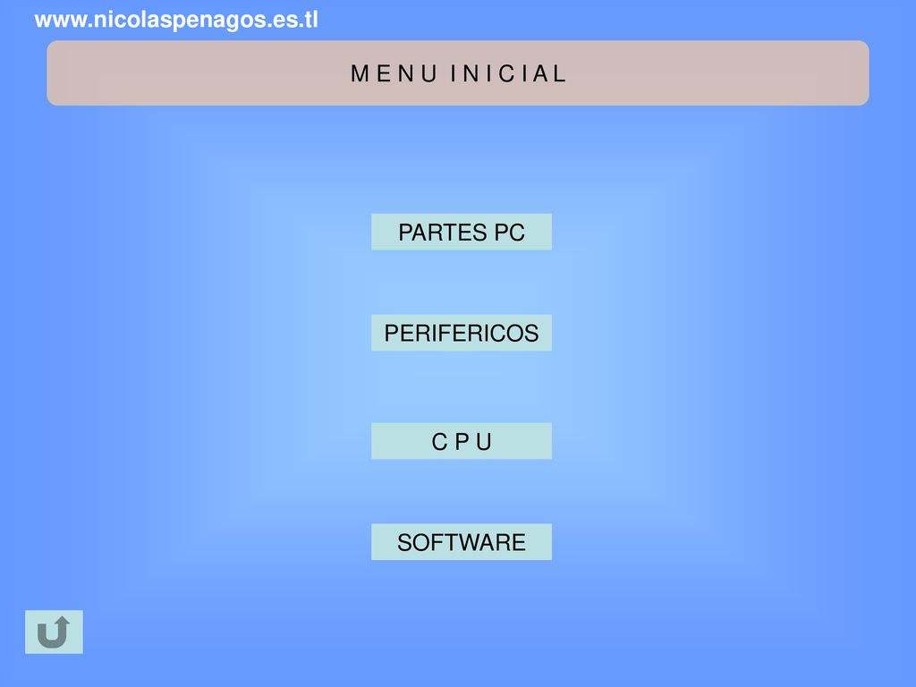 M E N U I N I C I A L PARTES PC PERIFERICOS C P U SOFTWARE