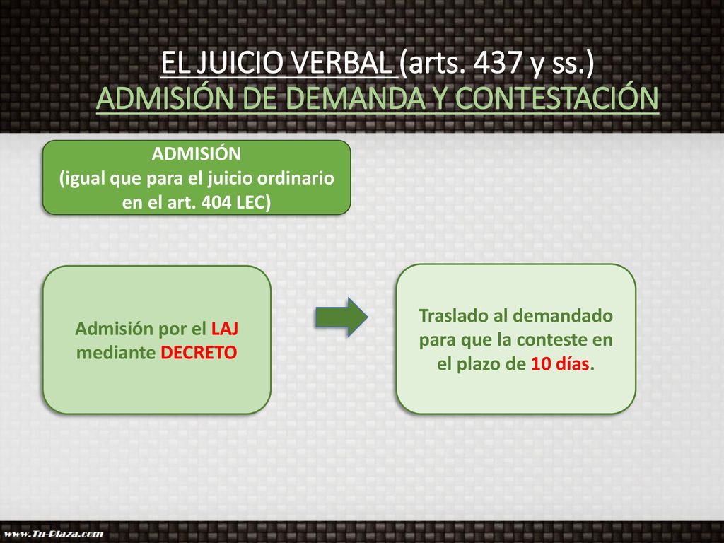EL JUICIO VERBAL (arts. 437 y ss.) ADMISIÓN DE DEMANDA Y CONTESTACIÓN