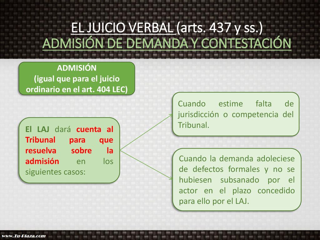 EL JUICIO VERBAL (arts. 437 y ss.) ADMISIÓN DE DEMANDA Y CONTESTACIÓN