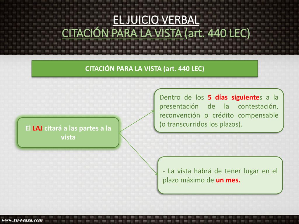 EL JUICIO VERBAL CITACIÓN PARA LA VISTA (art. 440 LEC)