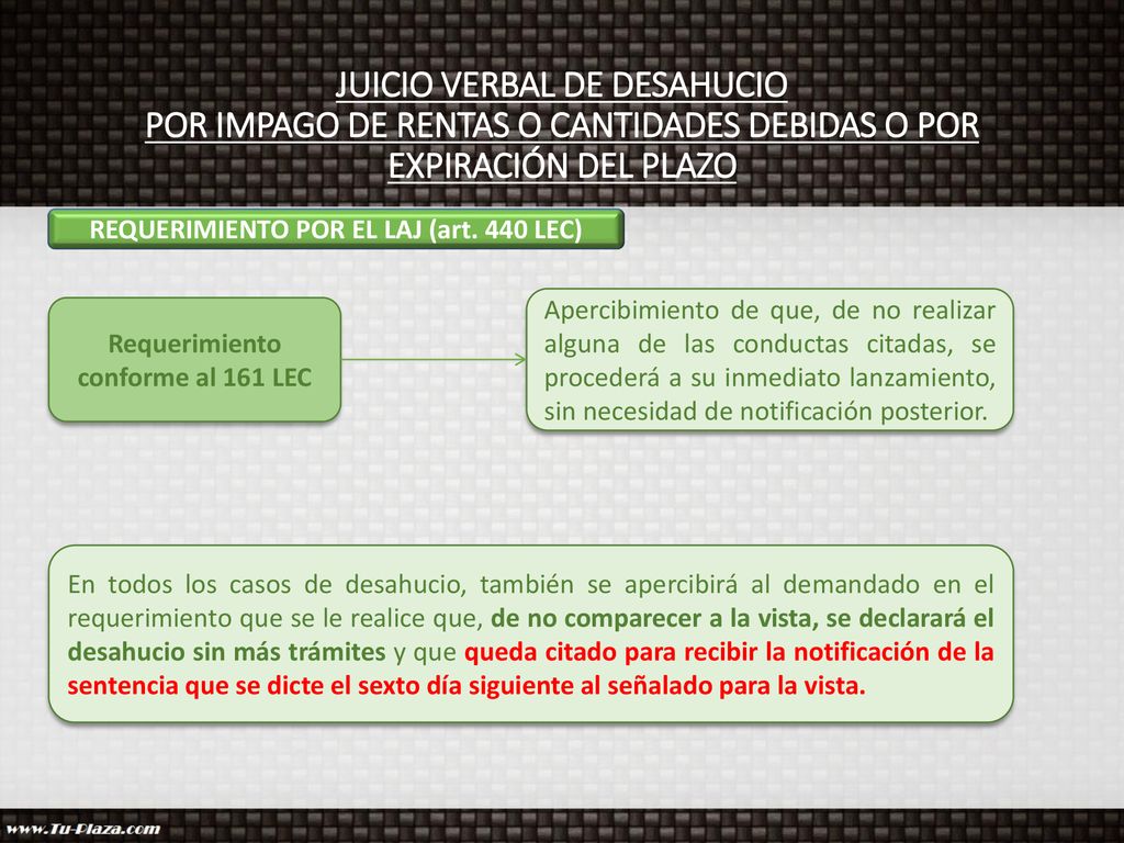 JUICIO VERBAL DE DESAHUCIO POR IMPAGO DE RENTAS O CANTIDADES DEBIDAS O POR EXPIRACIÓN DEL PLAZO