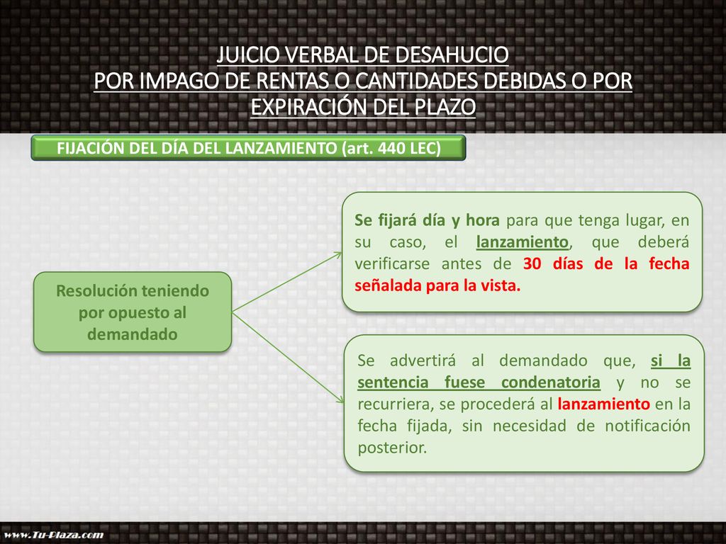 JUICIO VERBAL DE DESAHUCIO POR IMPAGO DE RENTAS O CANTIDADES DEBIDAS O POR EXPIRACIÓN DEL PLAZO