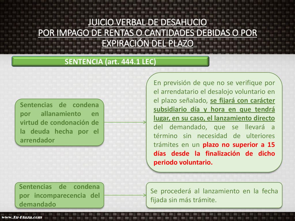 JUICIO VERBAL DE DESAHUCIO POR IMPAGO DE RENTAS O CANTIDADES DEBIDAS O POR EXPIRACIÓN DEL PLAZO