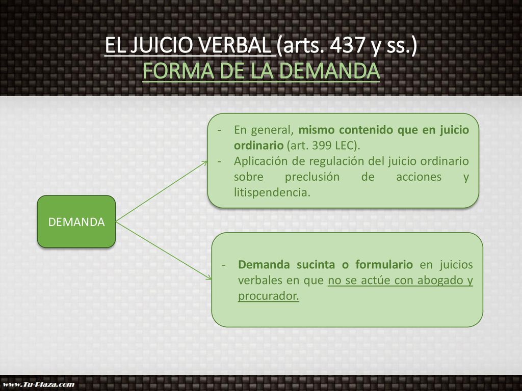 EL JUICIO VERBAL (arts. 437 y ss.) FORMA DE LA DEMANDA