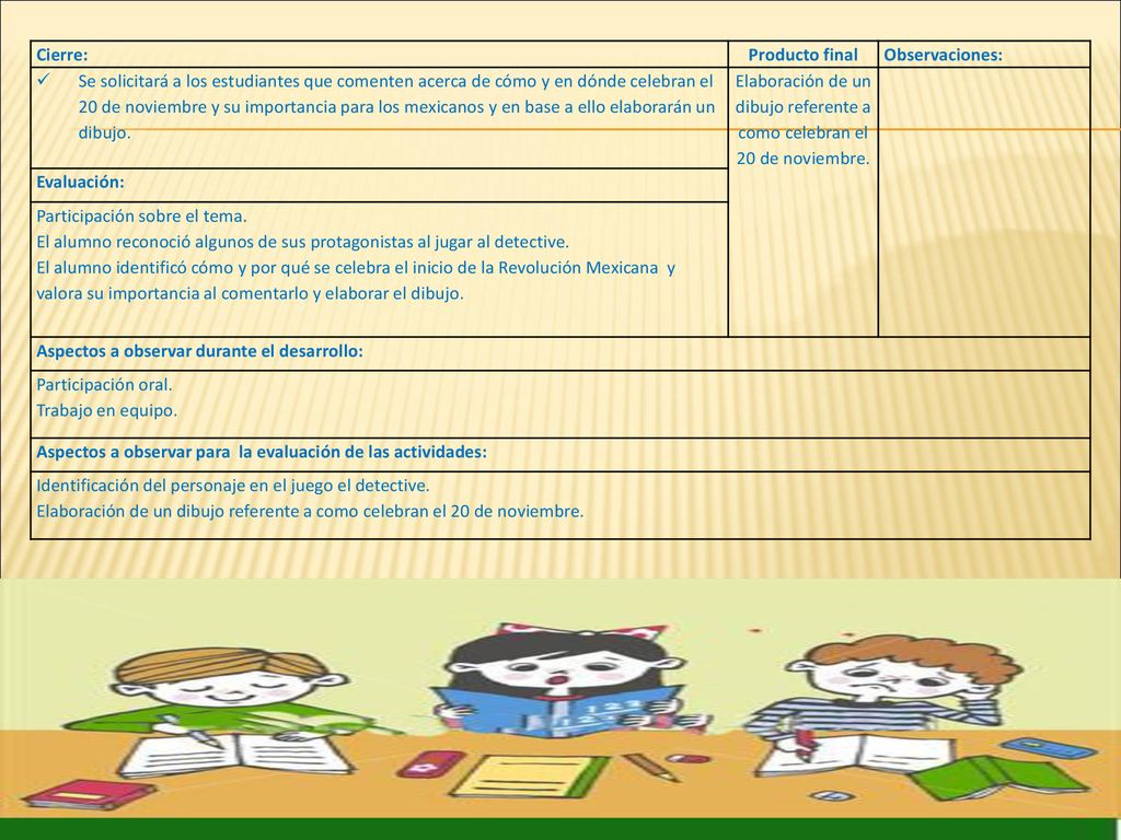 Elaboración de un dibujo referente a como celebran el 20 de noviembre.