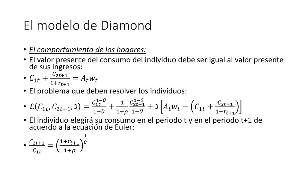 El modelo de Diamond El comportamiento de los hogares: