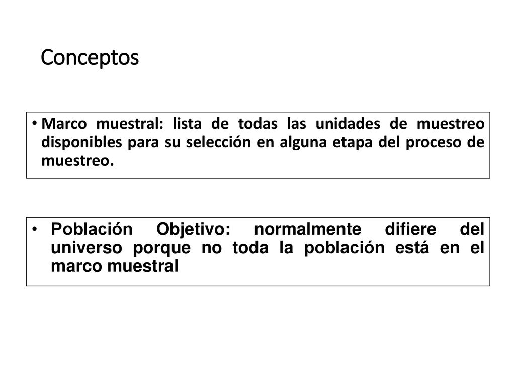 Conceptos Marco muestral: lista de todas las unidades de muestreo disponibles para su selección en alguna etapa del proceso de muestreo.