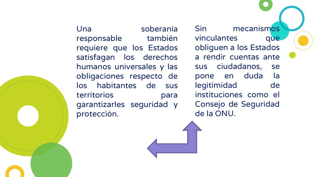 Una soberanía responsable también requiere que los Estados satisfagan los derechos humanos universales y las obligaciones respecto de los habitantes de sus territorios para garantizarles seguridad y protección.