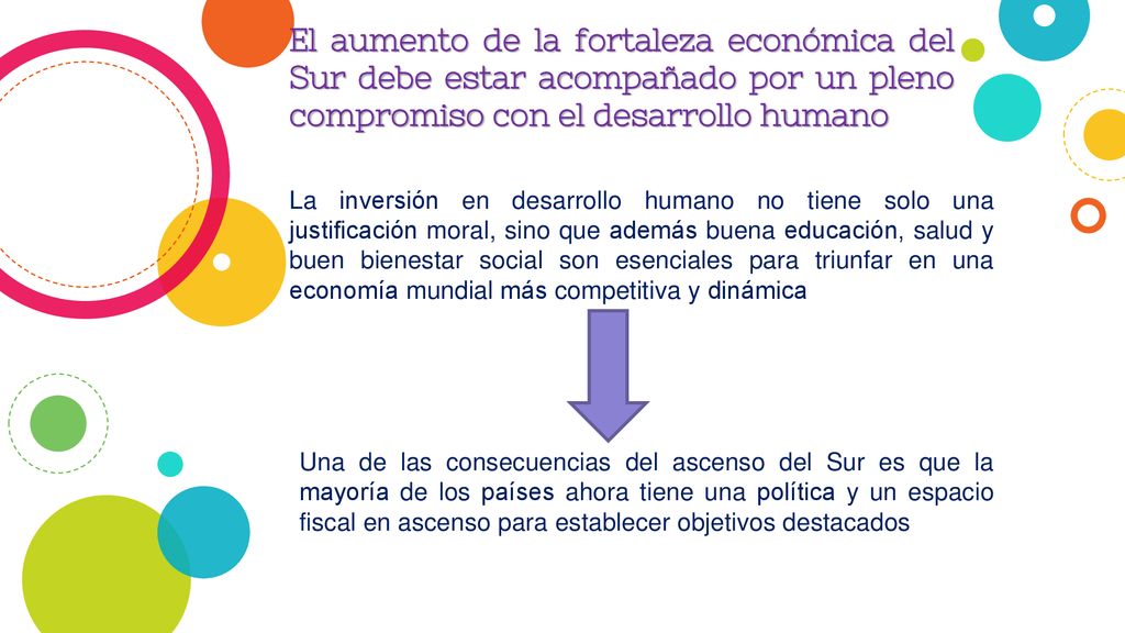 El aumento de la fortaleza económica del Sur debe estar acompañado por un pleno compromiso con el desarrollo humano