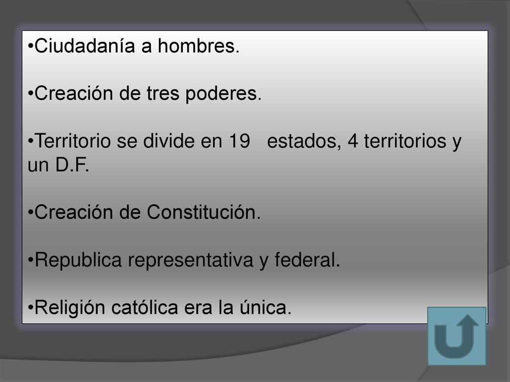 Ciudadanía a hombres. Creación de tres poderes. Territorio se divide en 19 estados, 4 territorios y un D.F.