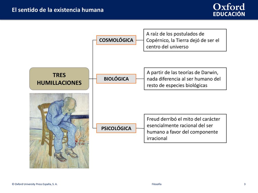 A raíz de los postulados de Copérnico, la Tierra dejó de ser el centro del universo