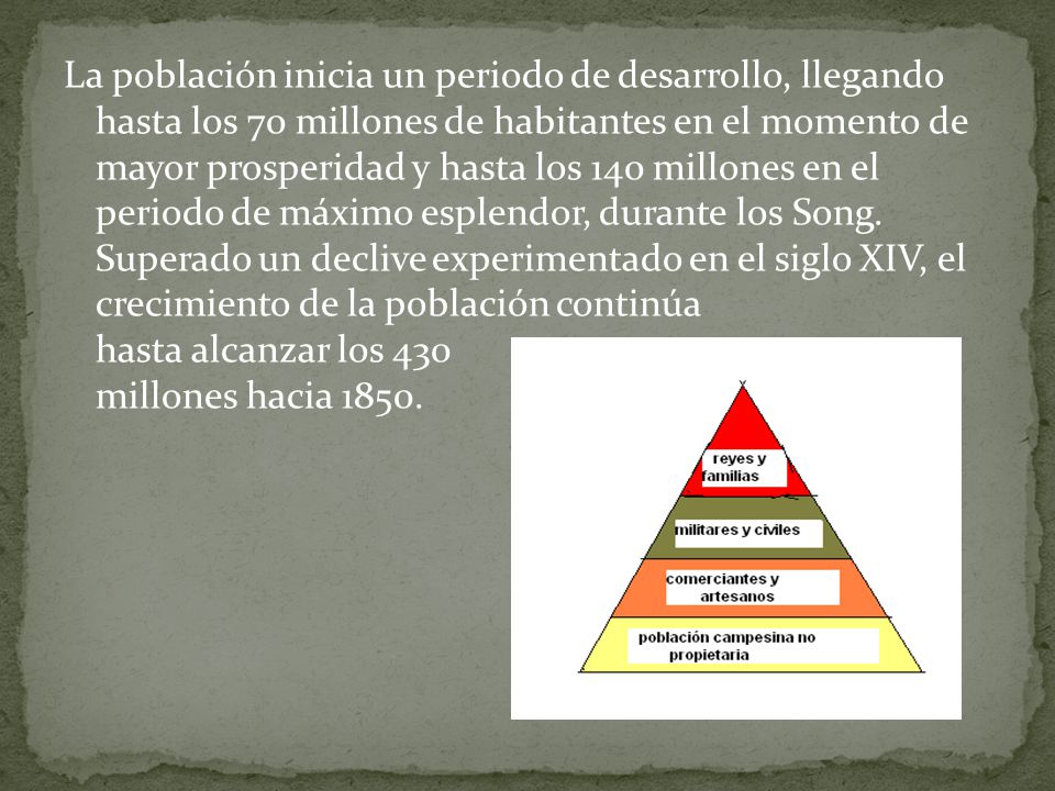 La población inicia un periodo de desarrollo, llegando hasta los 70 millones de habitantes en el momento de mayor prosperidad y hasta los 140 millones en el periodo de máximo esplendor, durante los Song.