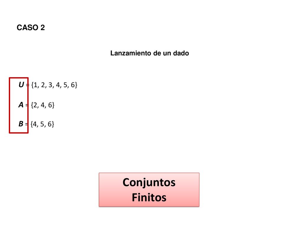 Conjuntos Finitos U = {1, 2, 3, 4, 5, 6} A = {2, 4, 6} B = {4, 5, 6}