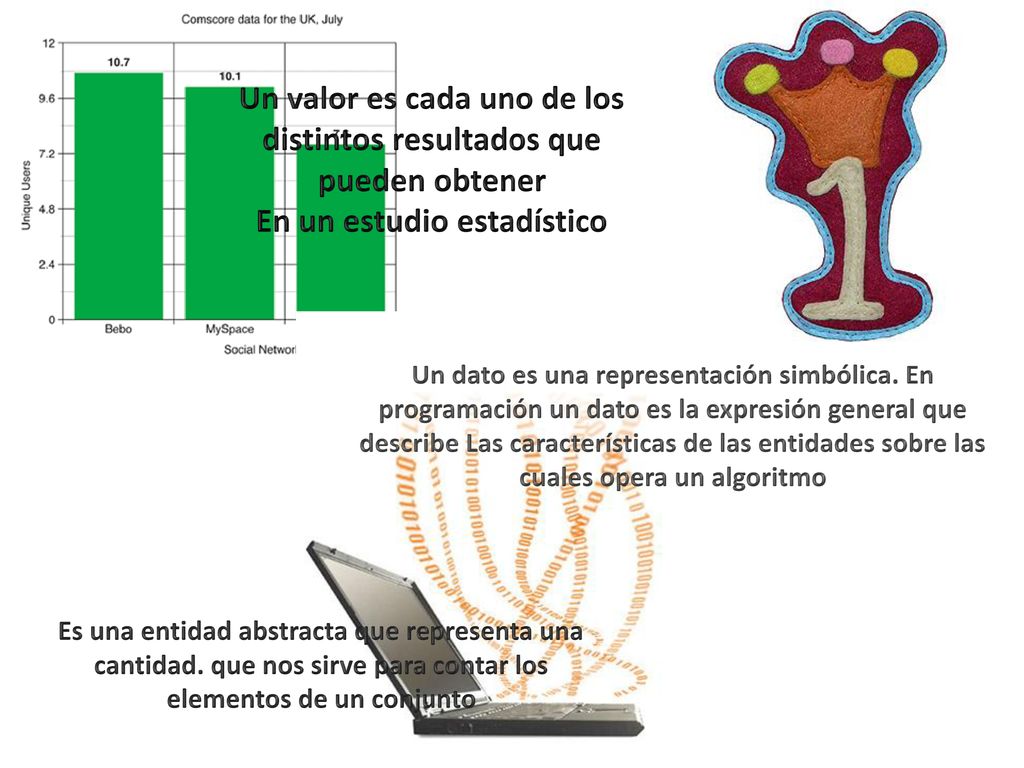 Un valor es cada uno de los distintos resultados que pueden obtener