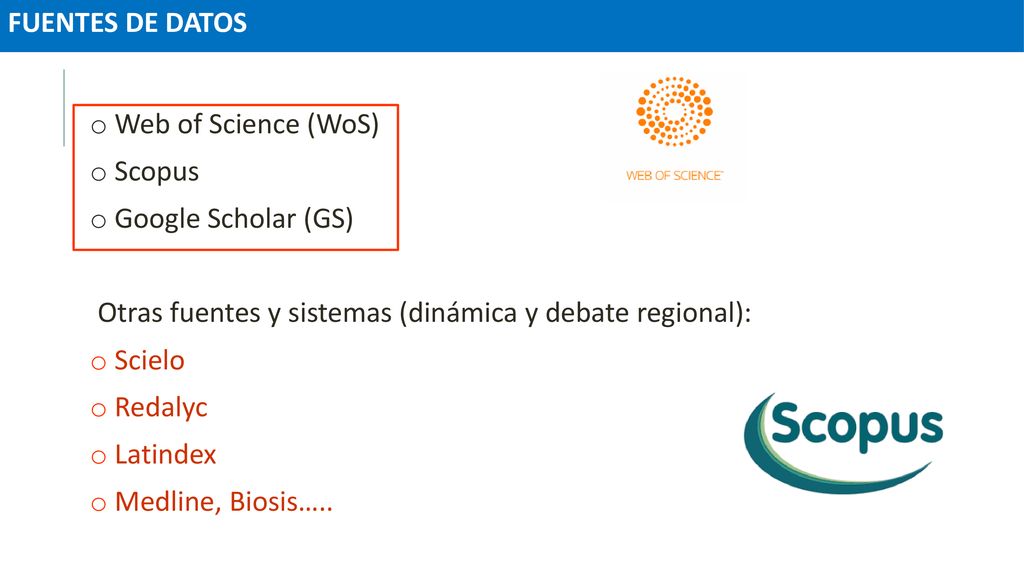 FUENTES DE DATOS Web of Science (WoS) Scopus. Google Scholar (GS) Otras fuentes y sistemas (dinámica y debate regional):