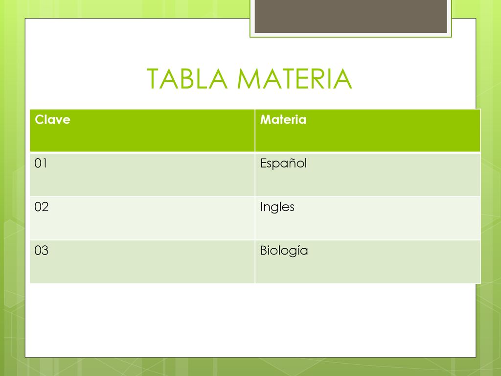 TABLA MATERIA Clave Materia 01 Español 02 Ingles 03 Biología