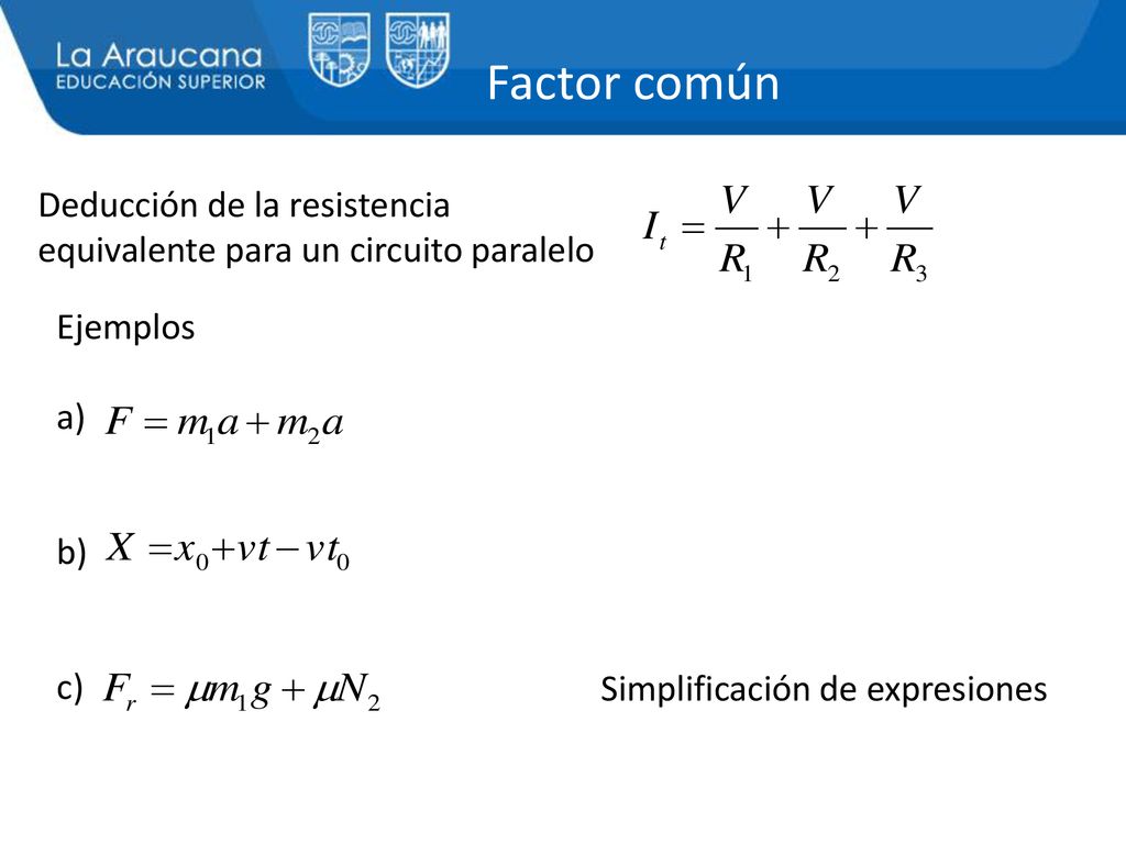Factor común Deducción de la resistencia equivalente para un circuito paralelo. Ejemplos. a) b) c)