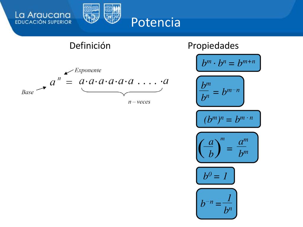 ( ) Potencia Definición Propiedades bm ∙ bn = bm+n bm bn = bm−n