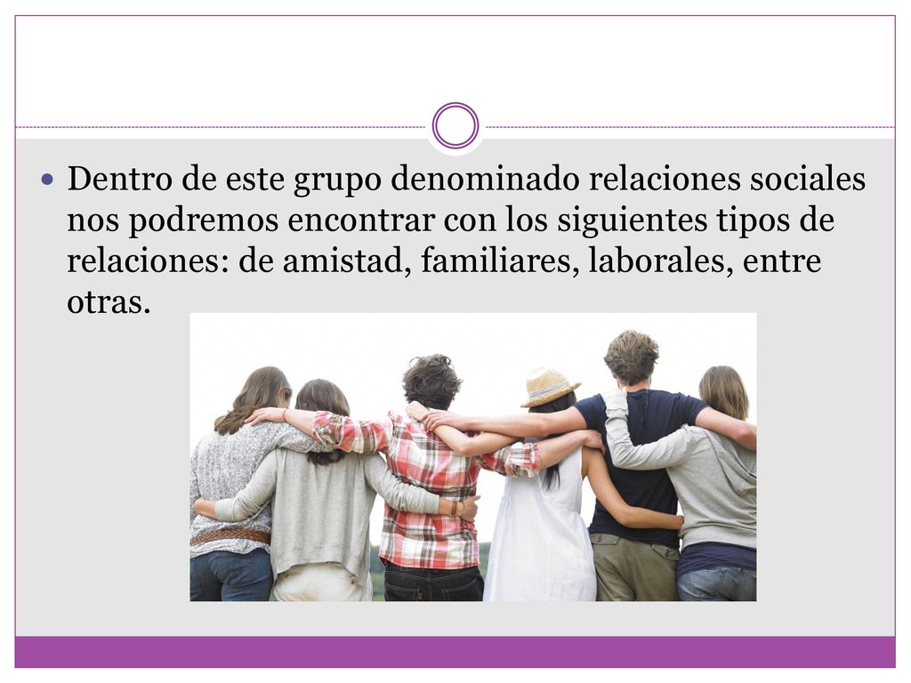 Dentro de este grupo denominado relaciones sociales nos podremos encontrar con los siguientes tipos de relaciones: de amistad, familiares, laborales, entre otras.