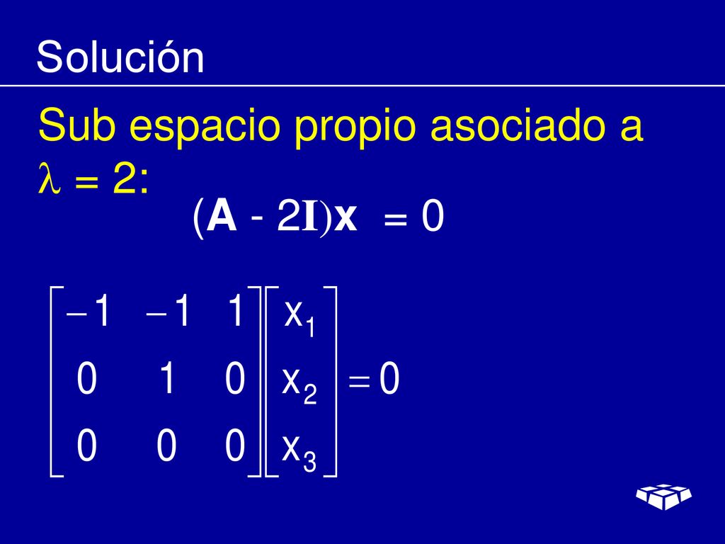 Solución Sub espacio propio asociado a  = 2: (A - 2I)x = 0