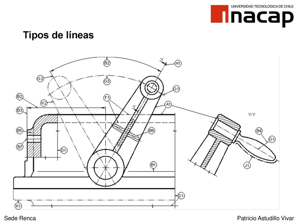 Tipos de líneas Sede Renca Patricio Astudillo Vivar