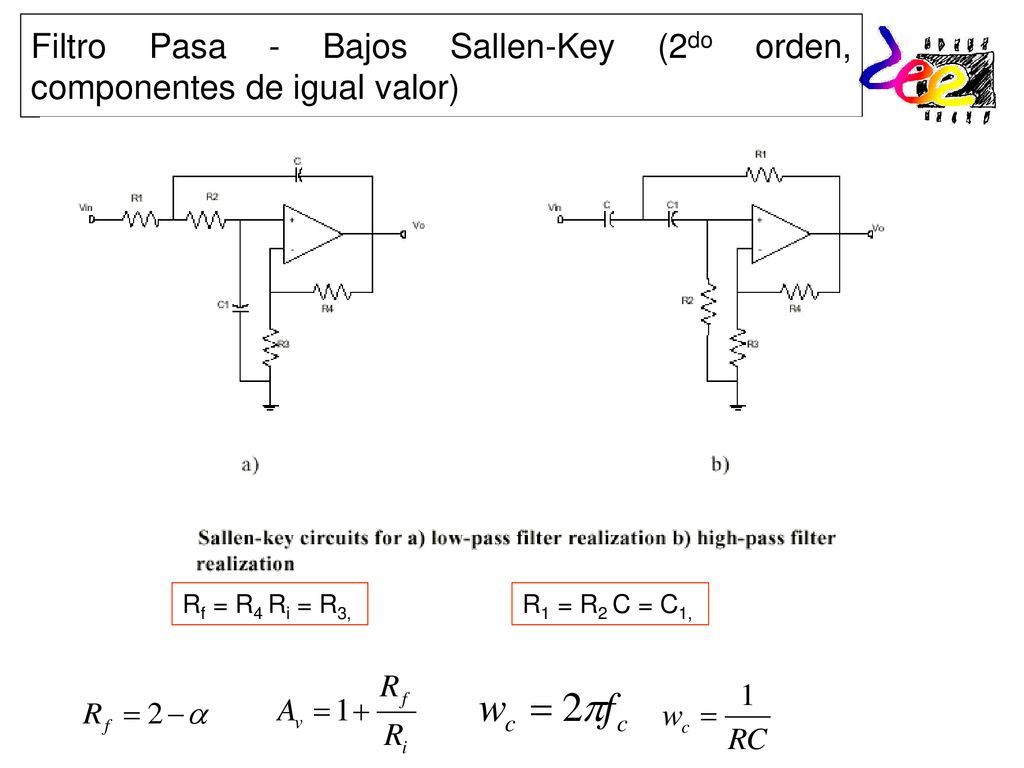 Filtro Pasa - Bajos Sallen-Key (2do orden, componentes de igual valor)