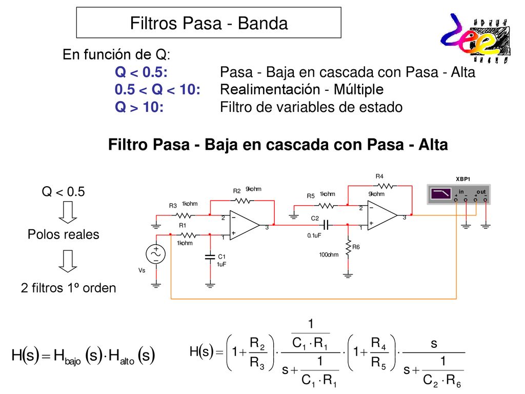 Filtros Pasa - Banda Filtro Pasa - Baja en cascada con Pasa - Alta