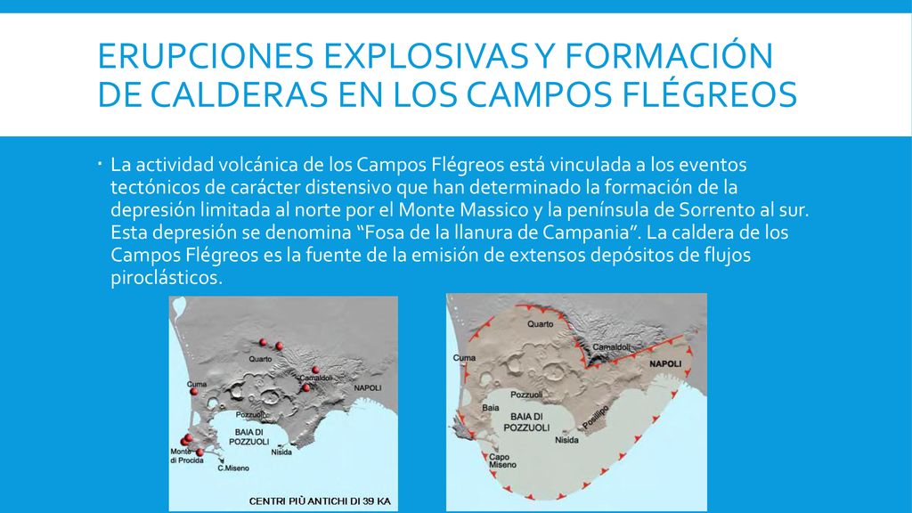 ERUPCIONES EXPLOSIVAS Y FORMACIÓN DE CALDERAS EN LOS CAMPOS FLÉGREOS