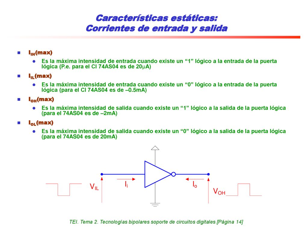Características estáticas: Corrientes de entrada y salida
