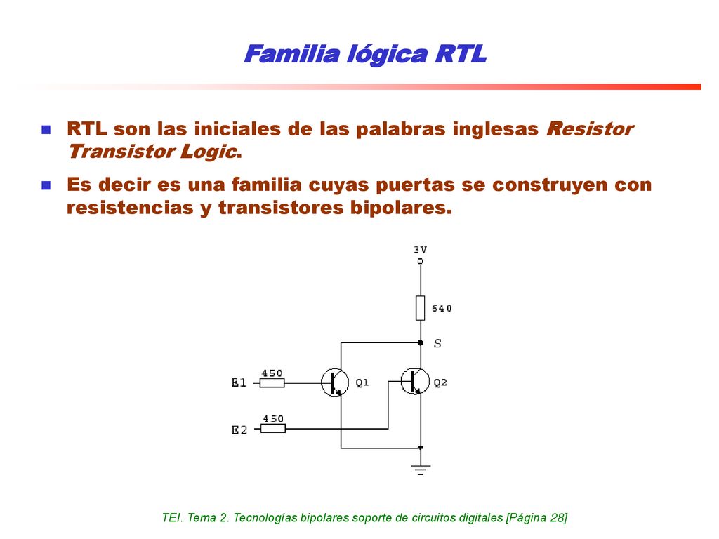 Familia lógica RTL RTL son las iniciales de las palabras inglesas Resistor Transistor Logic.